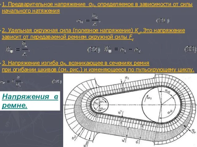 1. Предварительное напряжение σо, определяемое в зависимости от силы начального