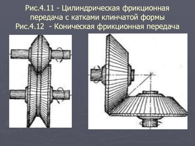 Рис.4.11 - Цилиндрическая фрикционная передача с катками клинчатой формы Рис.4.12 - Коническая фрикционная передача