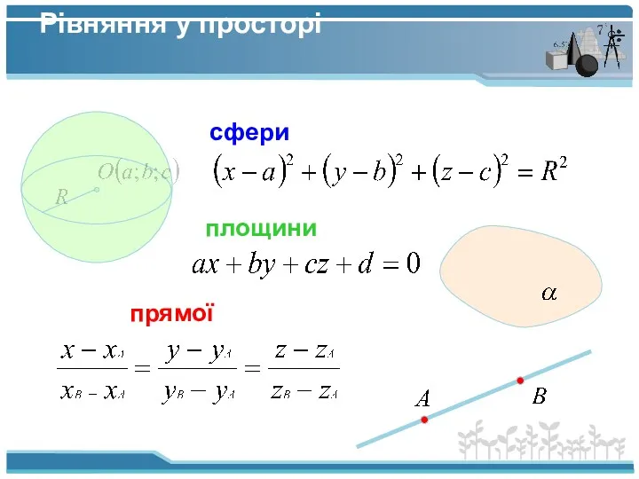 Рівняння у просторі сфери площини прямої