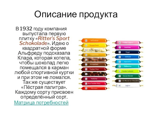 Описание продукта В 1932 году компания выпустала первую плитку «Ritter’s