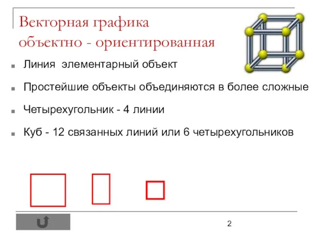 Векторная графика объектно - ориентированная Линия элементарный объект Простейшие объекты