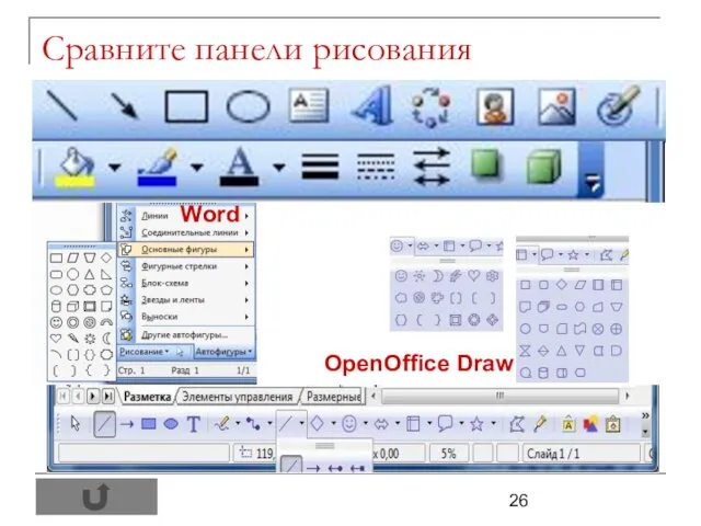 Сравните панели рисования OpenOffice Draw Word
