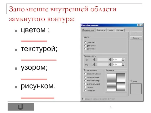 Заполнение внутренней области замкнутого контура: цветом ; текстурой; узором; рисунком.