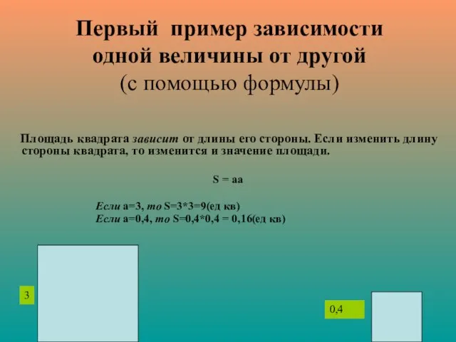 Первый пример зависимости одной величины от другой (с помощью формулы)