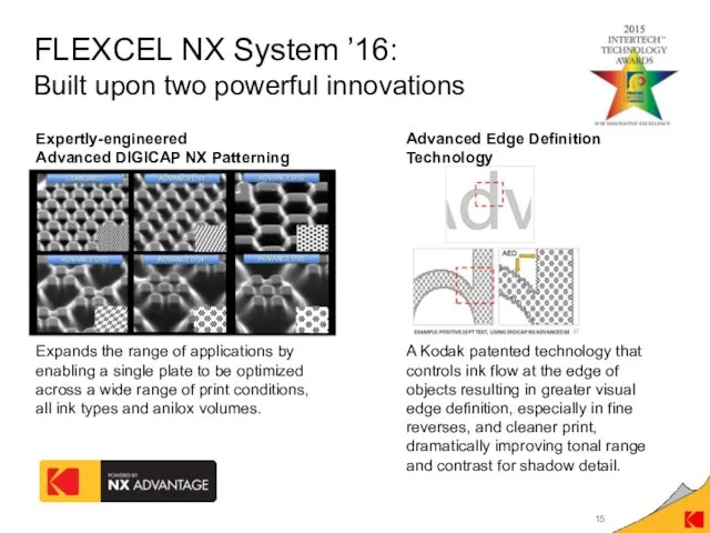 FLEXCEL NX System ’16: Built upon two powerful innovations A