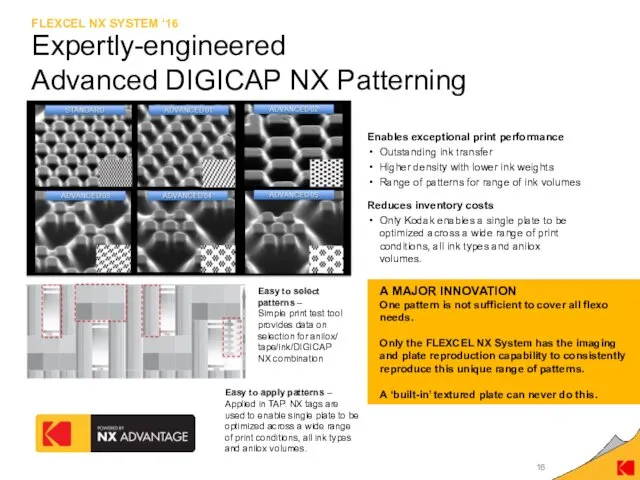 Expertly-engineered Advanced DIGICAP NX Patterning Enables exceptional print performance Outstanding