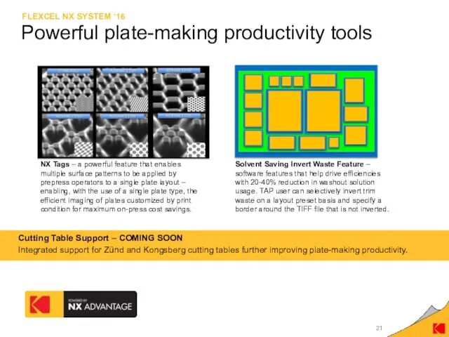 Powerful plate-making productivity tools Solvent Saving Invert Waste Feature –