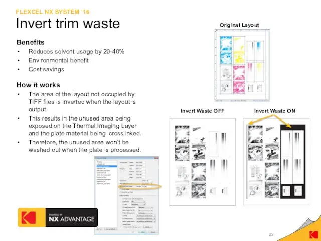 Original Layout Benefits Reduces solvent usage by 20-40% Environmental benefit