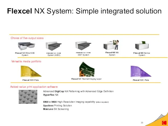 Flexcel NX System: Simple integrated solution Flexcel NX Mid System