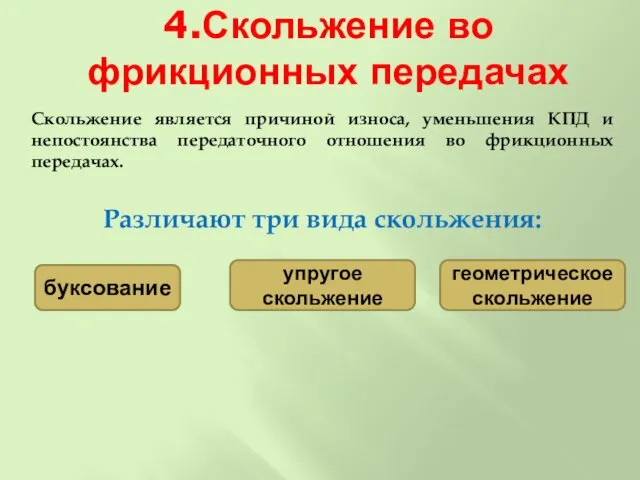 4.Скольжение во фрикционных передачах Скольжение является причиной износа, уменьшения КПД