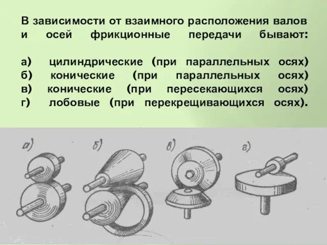 В зависимости от взаимного расположения валов и осей фрикционные передачи