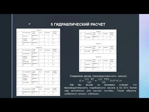 5 ГИДРАВЛИЧЕСКИЙ РАСЧЕТ