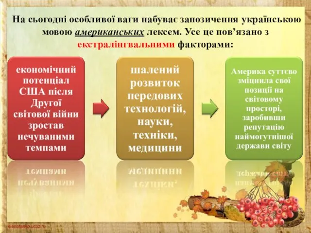 На сьогодні особливої ваги набуває запозичення українською мовою американських лексем. Усе це пов’язано з екстралінгвальними факторами: