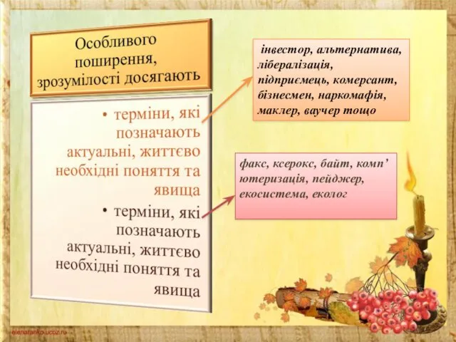 інвестор, альтернатива, лібералізація, підприємець, комерсант, бізнесмен, наркомафія, маклер, ваучер тощо