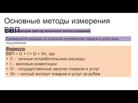 2. По расходам (метод конечного использования) Основные методы измерения ВВП