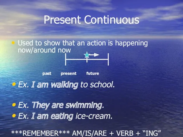 Present Continuous Used to show that an action is happening