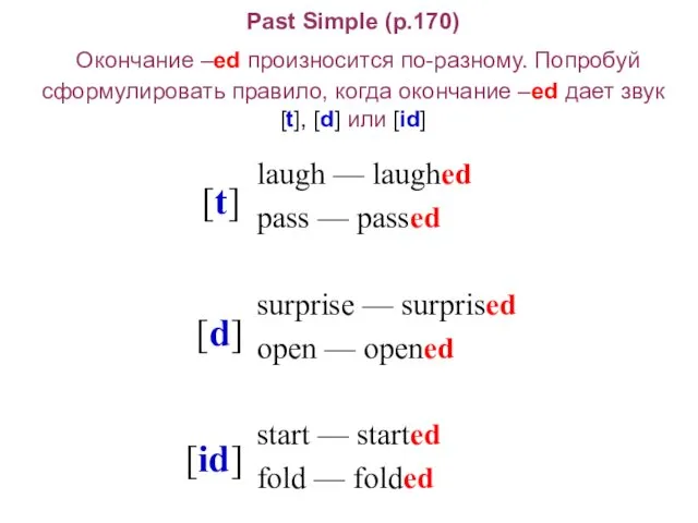 Past Simple (p.170) Окончание –ed произносится по-разному. Попробуй сформулировать правило, когда окончание –ed