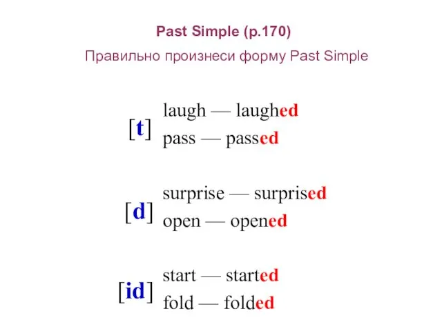 Past Simple (p.170) Правильно произнеси форму Past Simple laugh — laughed pass —