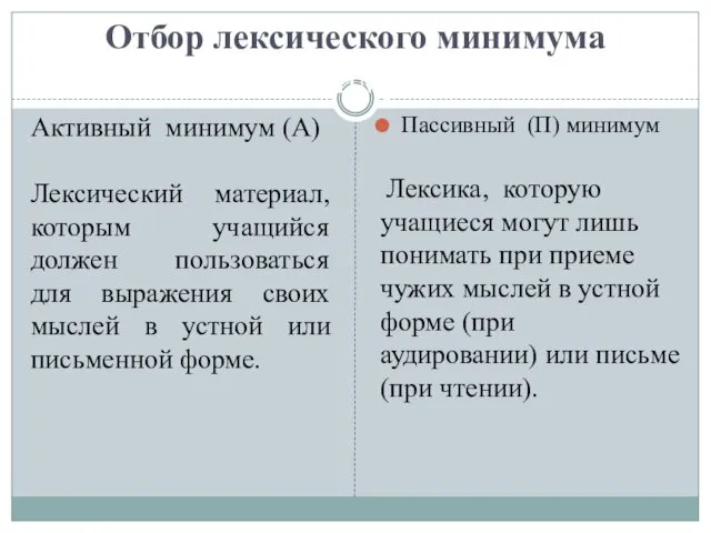 Отбор лексического минимума минимума Активный минимум (А) Лексический материал, которым