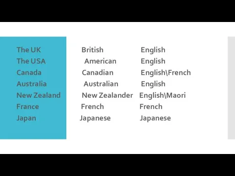 The UK British English The USA American English Canada Canadian