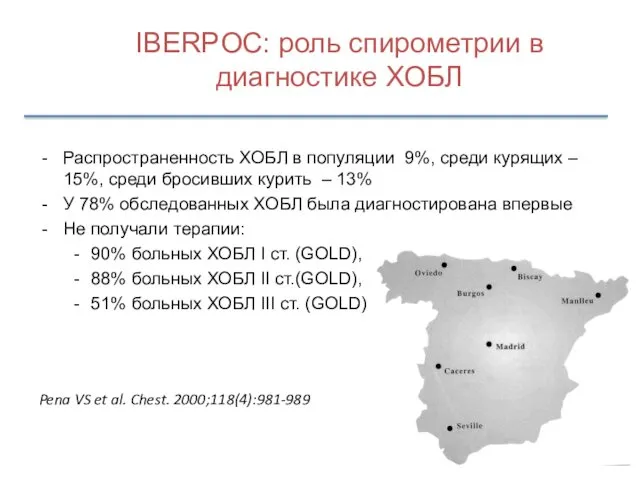 IBERPOC: роль спирометрии в диагностике ХОБЛ Распространенность ХОБЛ в популяции