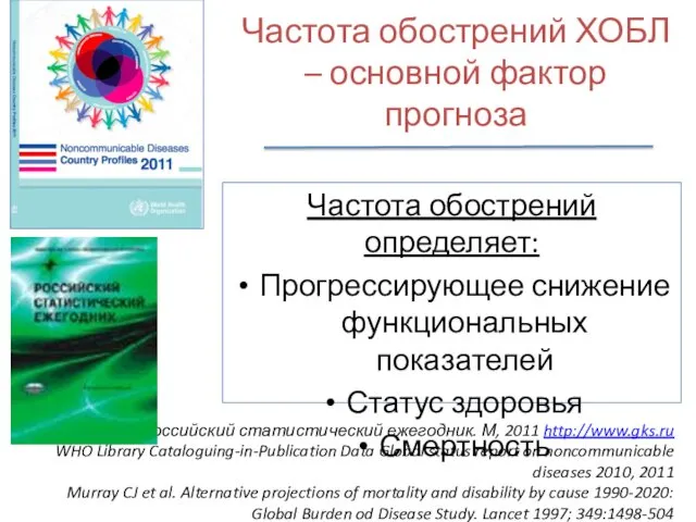 Частота обострений ХОБЛ – основной фактор прогноза Частота обострений определяет: