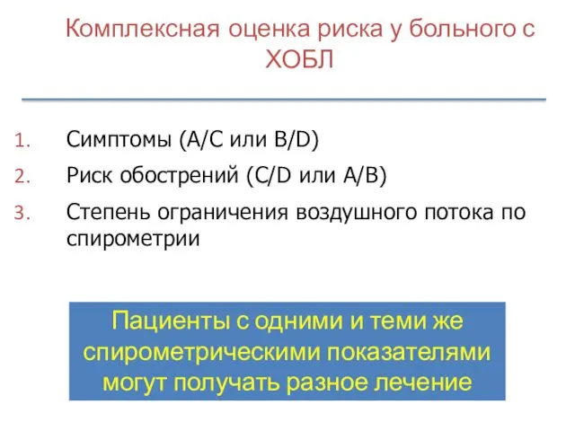 Комплексная оценка риска у больного с ХОБЛ Симптомы (А/С или