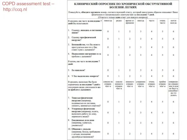 COPD assessment test – http://ccq.nl