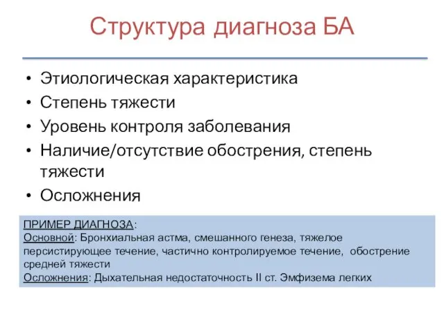 Этиологическая характеристика Степень тяжести Уровень контроля заболевания Наличие/отсутствие обострения, степень