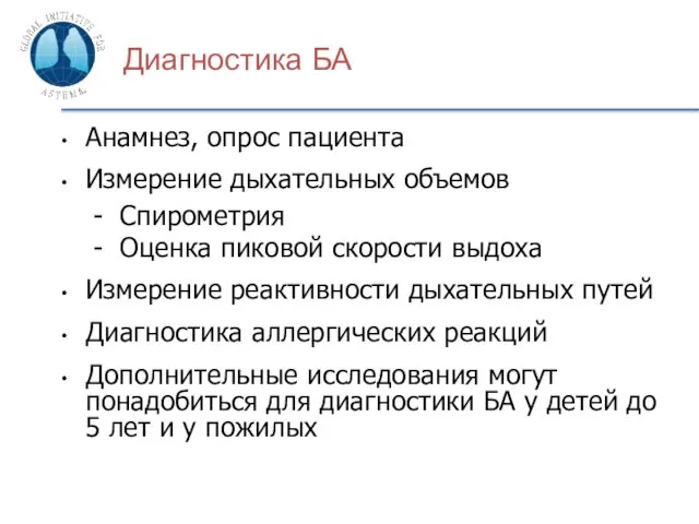 Диагностика БА Анамнез, опрос пациента Измерение дыхательных объемов - Спирометрия