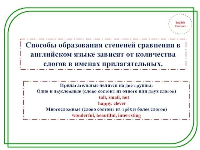 English Grammar Способы образования степеней сравнения в английском языке зависят