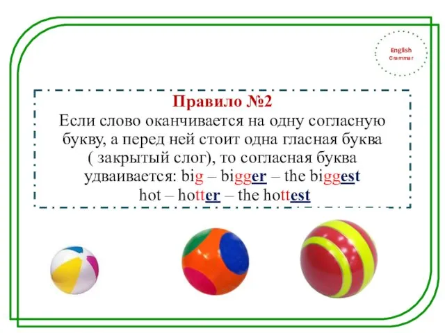 English Grammar Правило №2 Если слово оканчивается на одну согласную