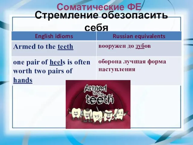 Стремление обезопасить себя Соматические ФЕ