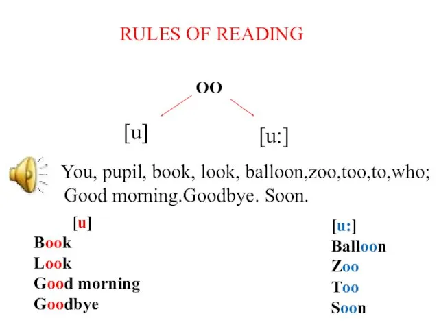 You, pupil, book, look, balloon,zoo,too,to,who; Good morning.Goodbye. Soon. RULES OF