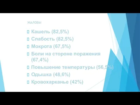 ЖАЛОБЫ Кашель (82,5%) Слабость (82,5%) Мокрота (67,5%) Боли на стороне