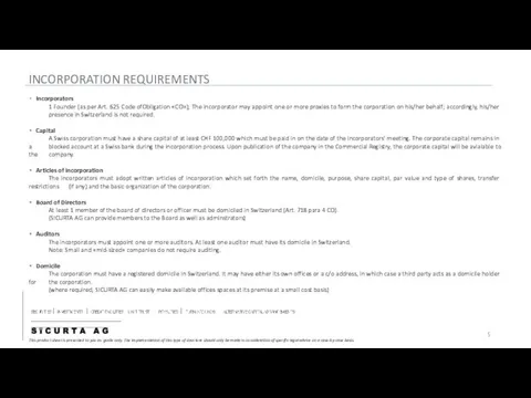 INCORPORATION REQUIREMENTS Incorporators 1 Founder (as per Art. 625 Code