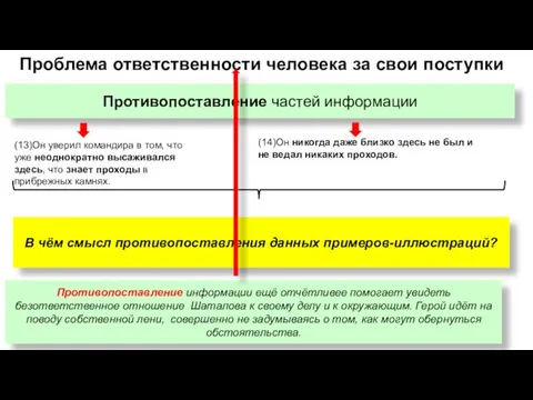 Проблема ответственности человека за свои поступки Противопоставление частей информации (13)Он