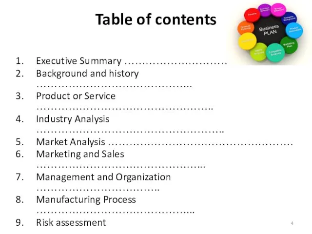 Table of contents Executive Summary ………………………………………... Background and history ……………………………………..