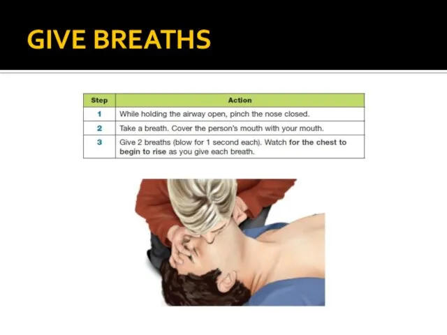GIVE BREATHS