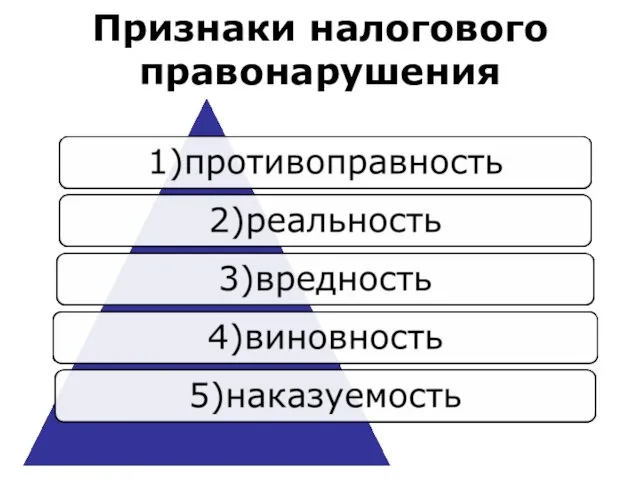 Признаки налогового правонарушения