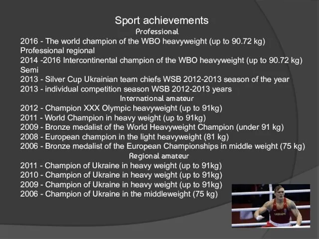 Sport achievements Professional 2016 - The world champion of the