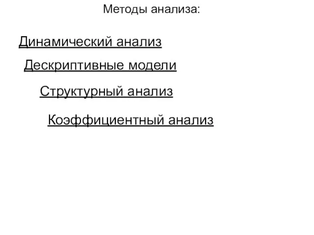 Методы анализа: Дескриптивные модели Динамический анализ Структурный анализ Коэффициентный анализ