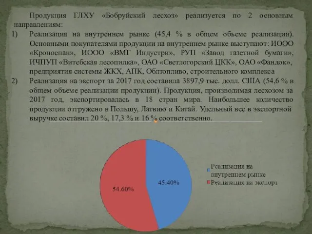 Продукция ГЛХУ «Бобруйский лесхоз» реализуется по 2 основным направлениям: Реализация