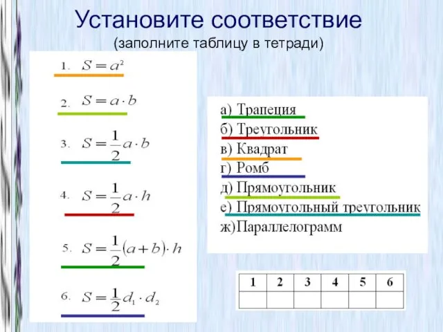 Установите соответствие (заполните таблицу в тетради)