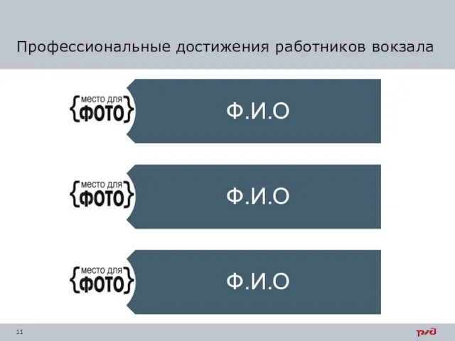 Профессиональные достижения работников вокзала