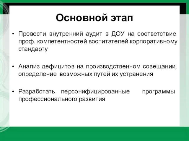 Основной этап Провести внутренний аудит в ДОУ на соответствие проф.