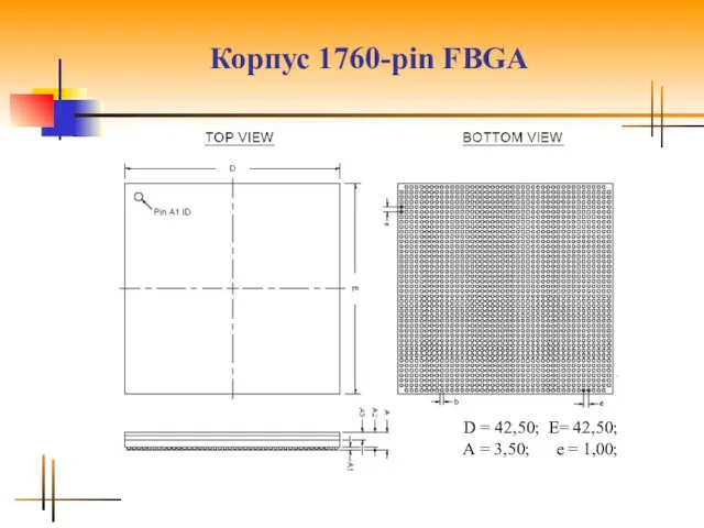Корпус 1760-pin FBGA D = 42,50; E= 42,50; А = 3,50; e = 1,00;