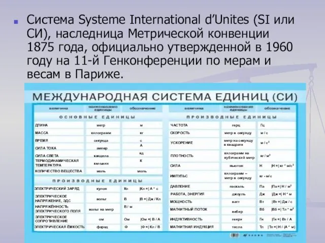 Система Systeme International d’Unites (SI или СИ), наследница Метрической конвенции