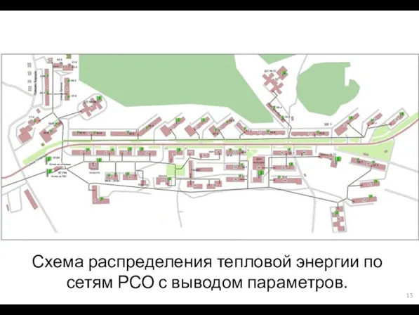 Схема распределения тепловой энергии по сетям РСО с выводом параметров.