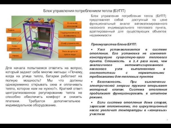 Блок управления потреблением тепла (БУПТ) Блок управления потребления тепла (БУПТ)